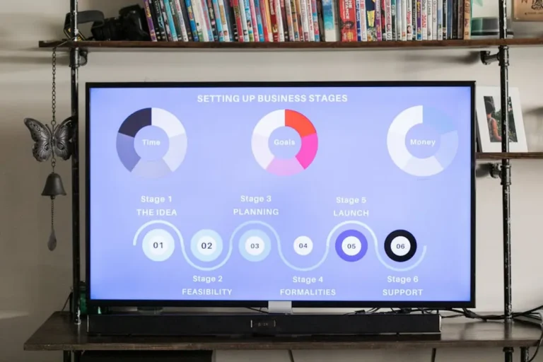 How to understand EditPro Tips AI without getting lost in thin content