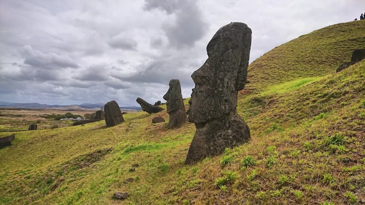 Moai Statue: Meaning, Style, History, and Visual Guide